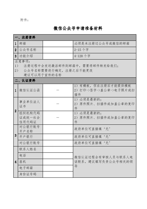 微信公众号申请需准备材料