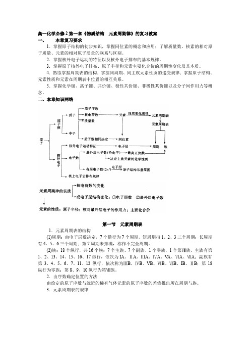 高一化学必修2第一章《物质结构元素周期律》的复习教案