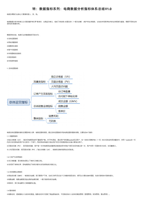 转：数据指标系列：电商数据分析指标体系总结V1.0