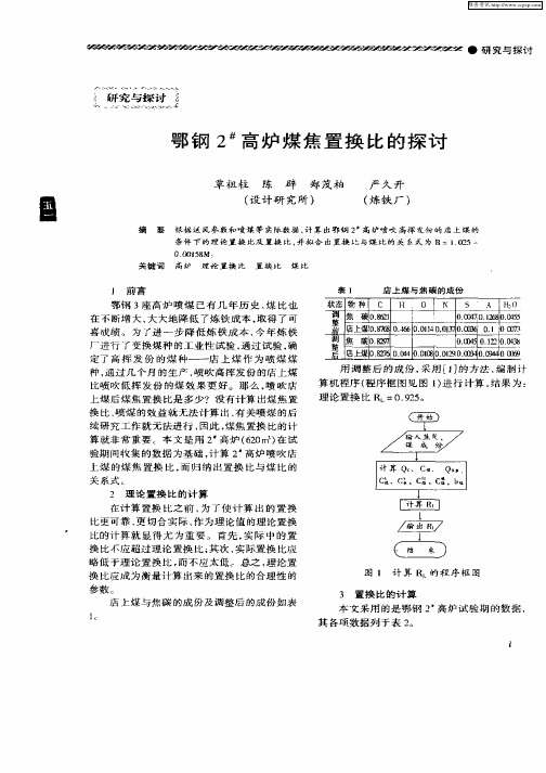 鄂钢2 #高炉煤焦置换比的探讨