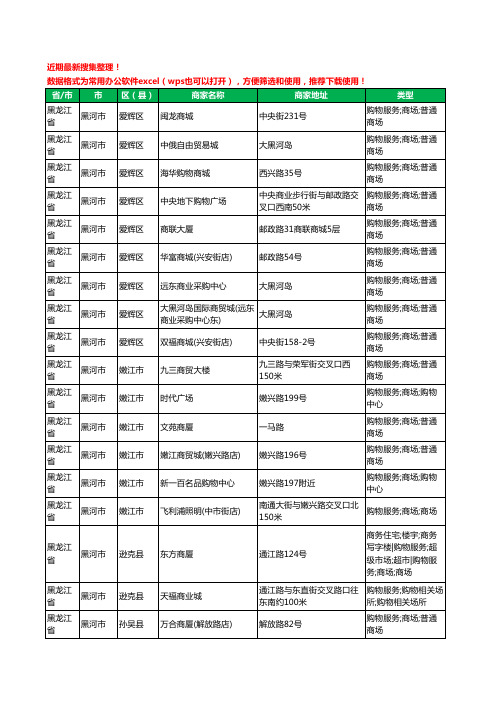 2020新版黑龙江省黑河市商场工商企业公司商家名录名单黄页联系方式电话大全27家