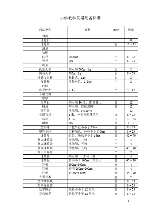 小学教学仪器配备标准