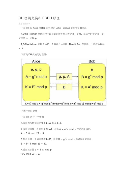 DH密钥交换和ECDH原理