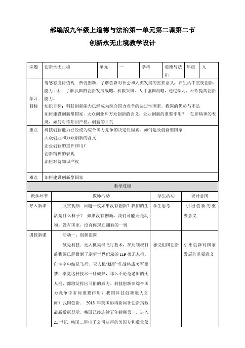 部编人教版九年级道德与法治上册2.2《创新永无止境》优质教案