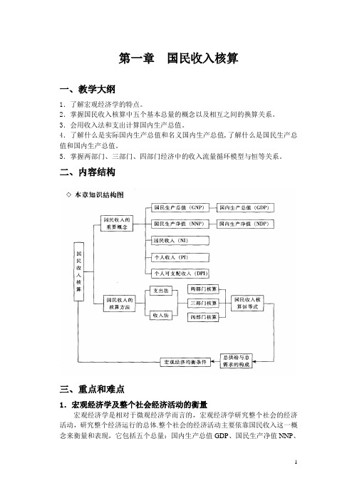 西方经济学-宏观部分-习题集