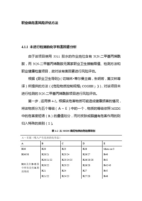 职业病危害风险评估方法