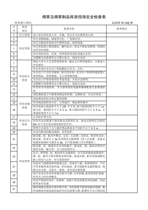 36.烟草及烟草制品库房现场安全检查表LSYC-JL-AQ-36