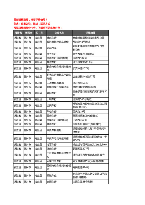 新版浙江省嘉兴市海盐县摩配企业公司商家户名录单联系方式地址大全91家