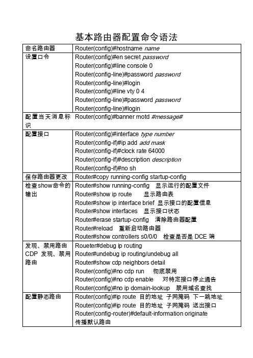 基本路由器配置命令语法