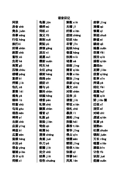 高三语文复习--500个易读错字训练(含答案)