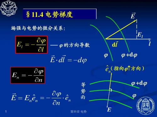 电势11.4  电势梯度