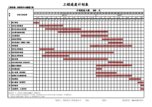 暖通工程施工进度计划表