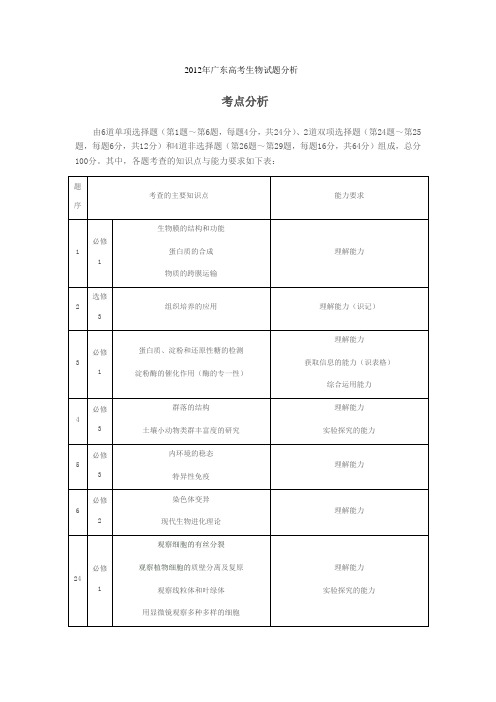 2012年广东高考生物试题分析