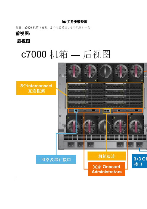 HP刀片安装经历PDF