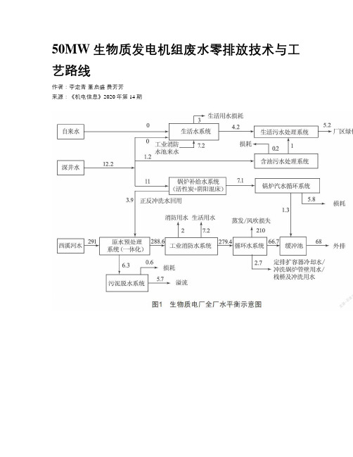 50MW生物质发电机组废水零排放技术与工艺路线