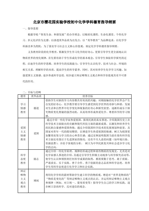 化学学科渗透英华品质指导纲要