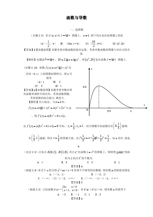 最新精品2017年高考文科数学试题汇编----函数与导数(教师用)