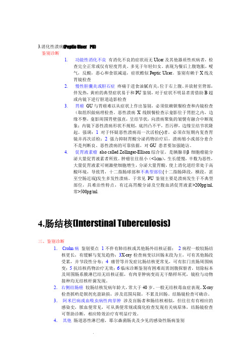 消化内科常见鉴别诊断详解