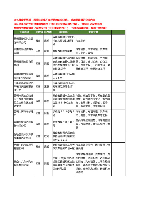 新版云南省汽车装饰美容工商企业公司商家名录名单联系方式大全382家