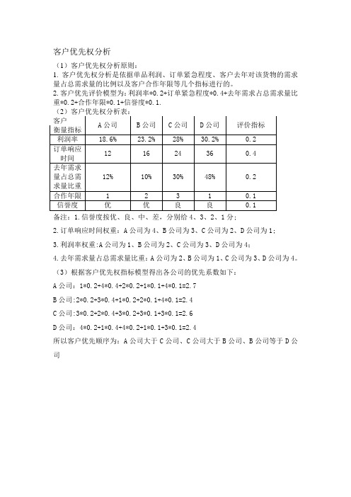 客户优先权分析