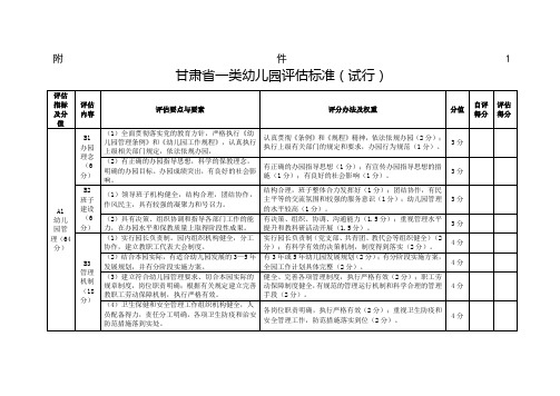 《甘肃省一类幼儿园评估标准试行)》