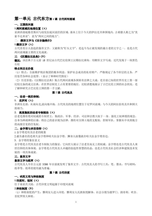 2014年历史会考知识点解析