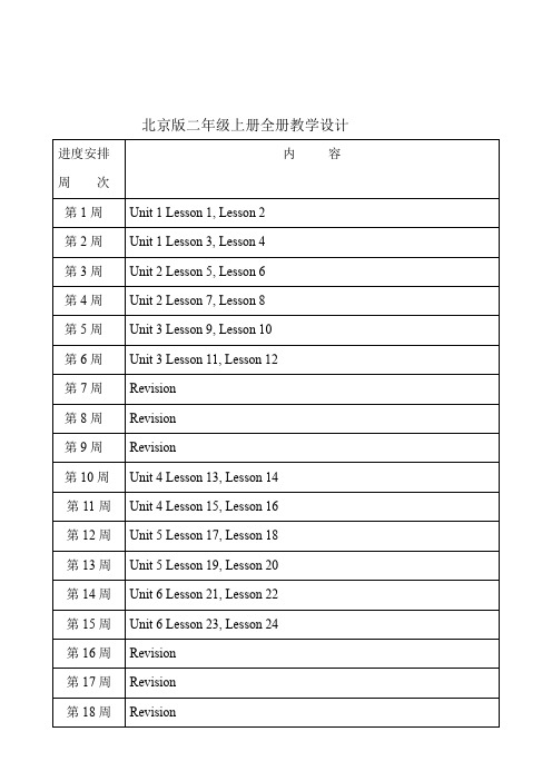 北京版小学英语二年级上册全套教学设计