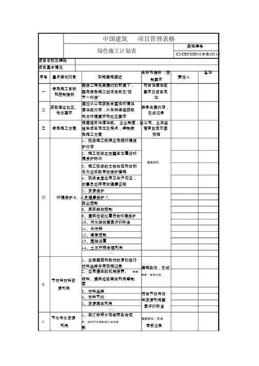 绿色施工实施计划表