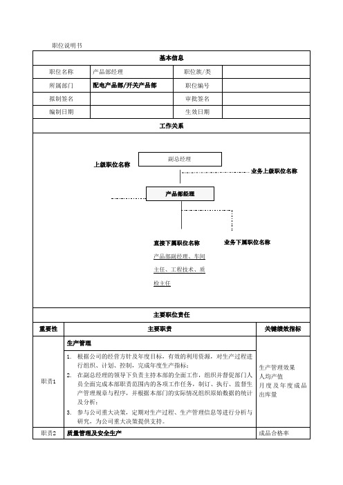 产品部经理岗位职责