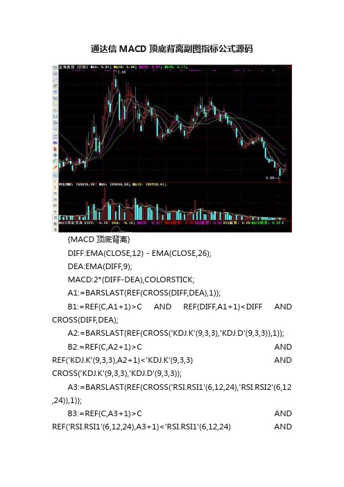 通达信MACD顶底背离副图指标公式源码