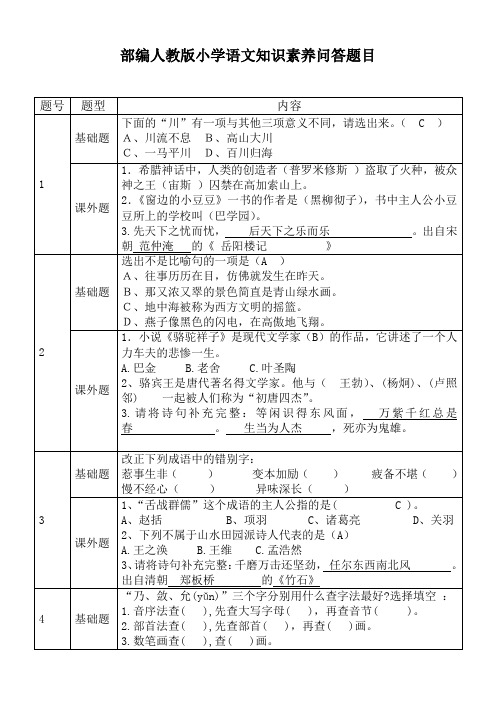 【部编人教版】小学生语文知识素养问答题目含答案