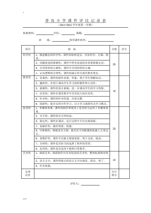 香 岛 小 学 课 件 评 比 记 录 表