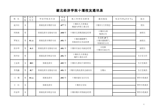 湖北经济学院十堰校友通讯录