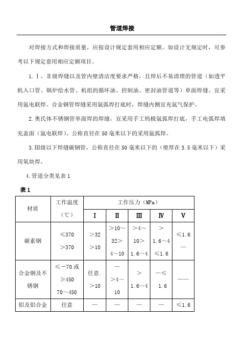 管道焊接检验标准