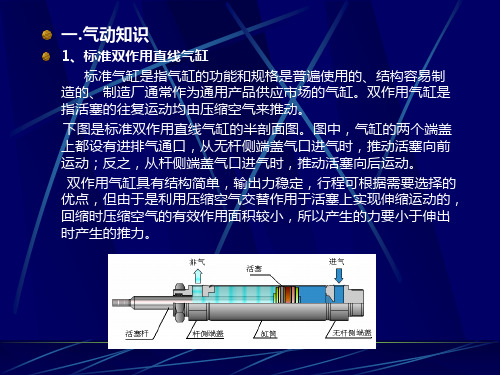 气动知识.ppt