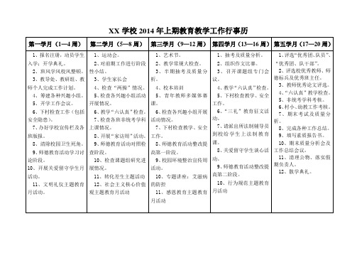 2014上教育教学行事历