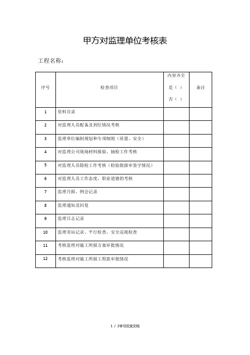 甲方对监理单位考核表