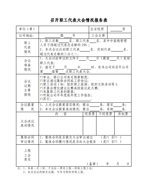 职代会表格（2016年）