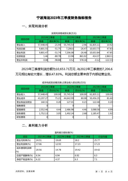 600798宁波海运2023年三季度财务指标报告