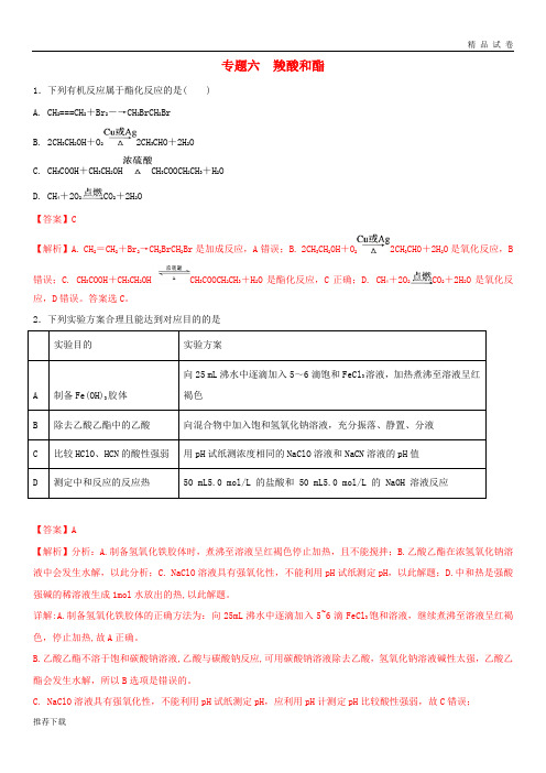 2019年高考化学一轮复习 有机合成 专题06 羧酸和酯练习