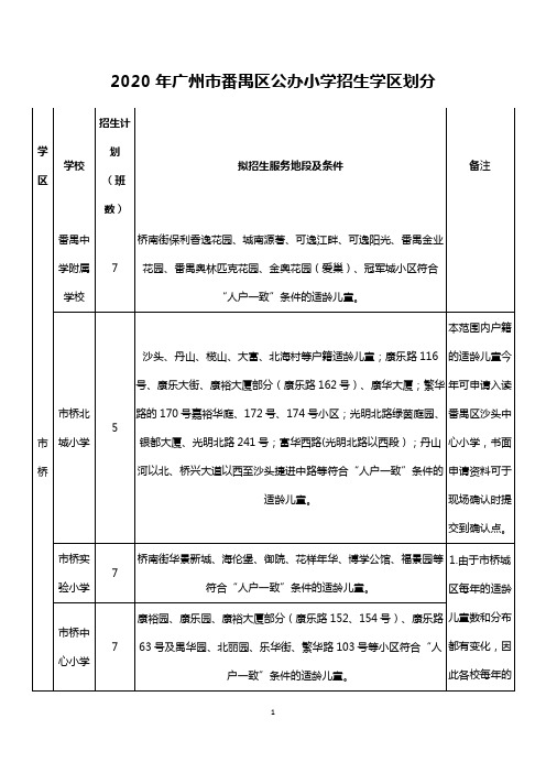 2020年广州市番禺区公办小学招学区划分