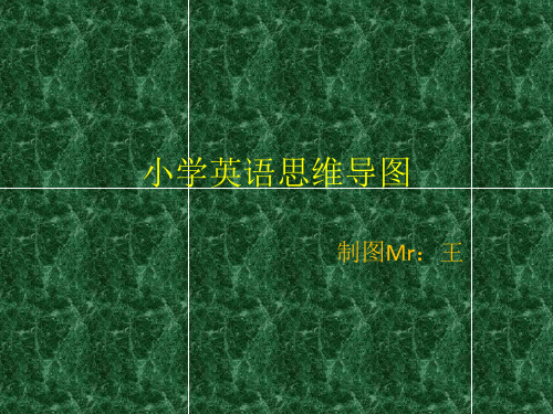 小学六年全部英语学习思维导图精品PPT课件