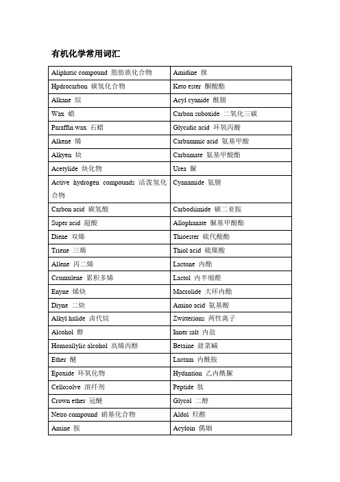 有机化学常用中英文词汇对照