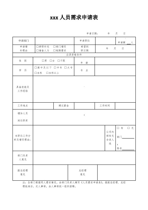 公司部门人员需求申请表