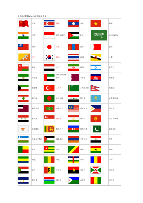 世界各国国旗与名称及国旗含义