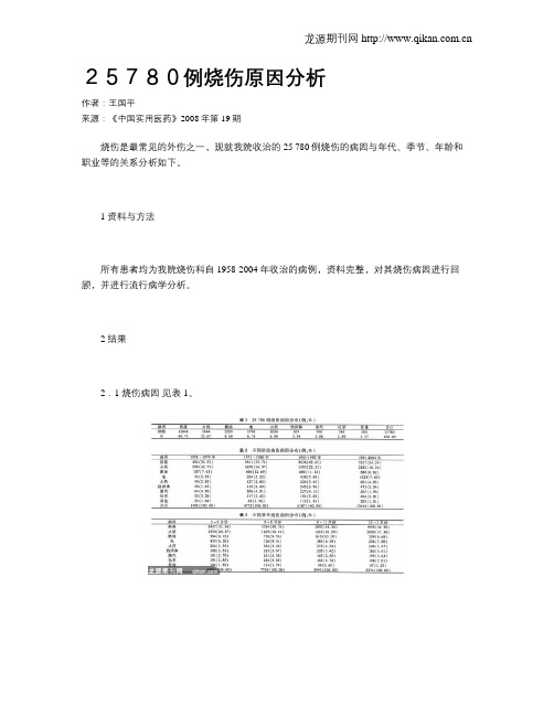 25780例烧伤原因分析