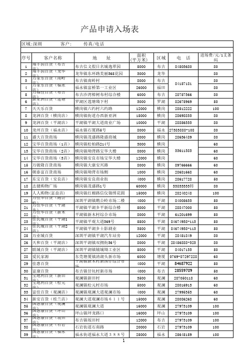 深圳部分商场资料