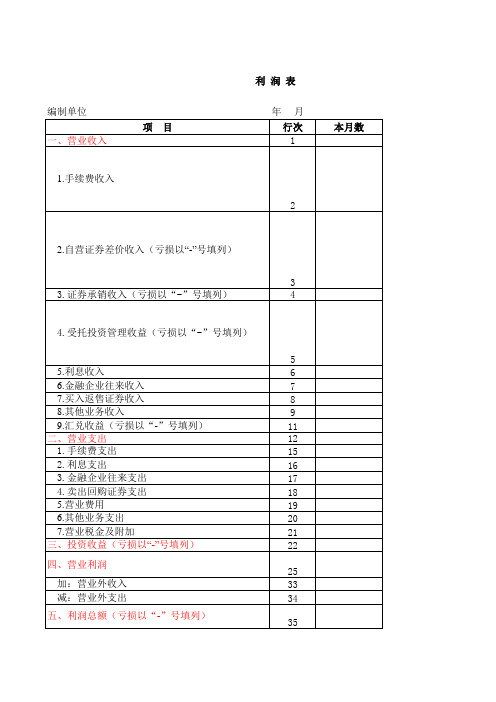 利润表样本(表格模板、XLS格式)模板