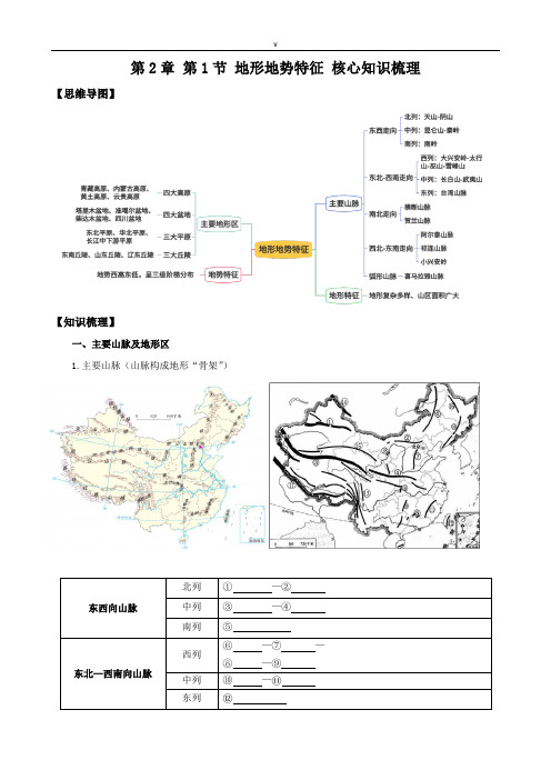 【商务星球】【八年级上册地理】第2章 第1节 地形地势特征(核心知识梳理)