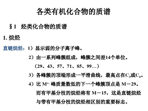 各类化合物的质谱